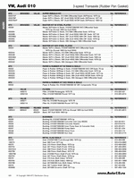 ������� ��� ���������, ������� �������� ��������� � ����� ����.