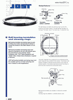 ������� ��� ���������, ������� �������� ��������� � ����� ����.